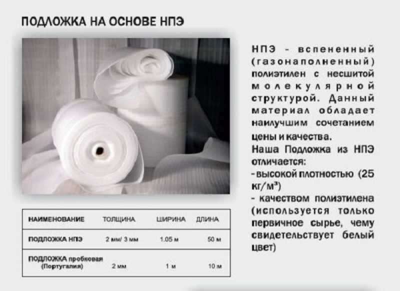 Нужна ли подложка под линолеум - сэкономить или подстелить?