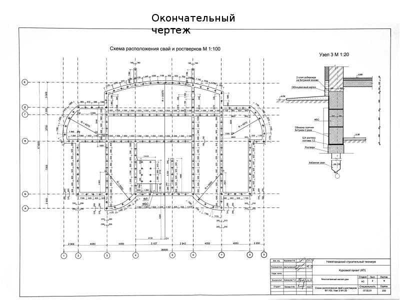 Свайно-ростверковый фундамент