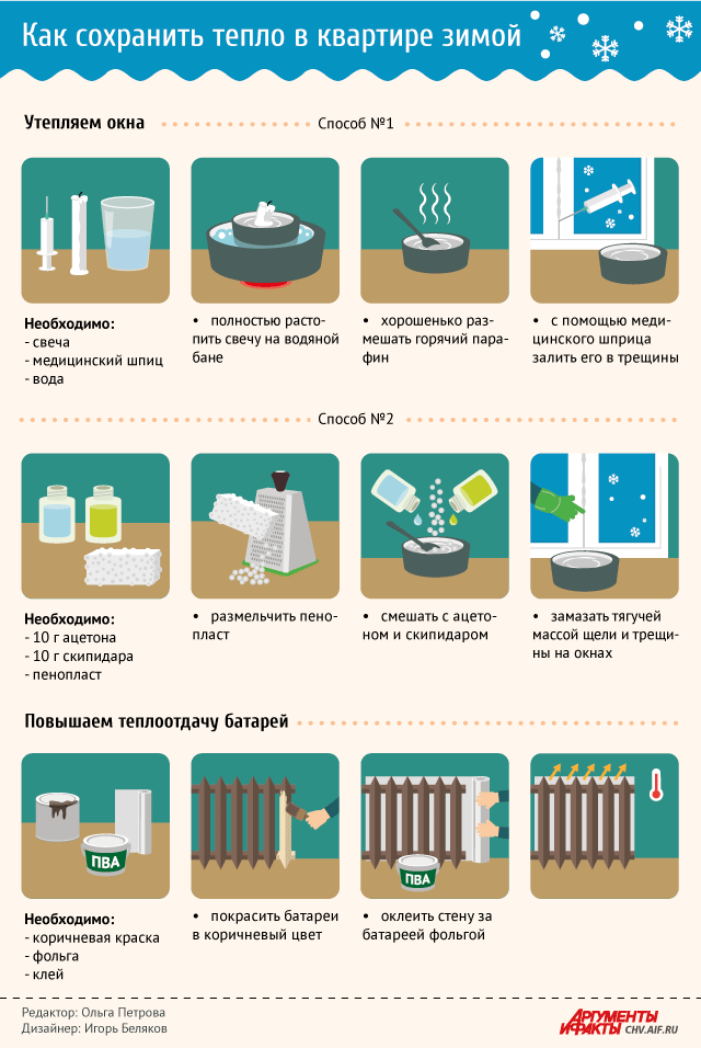 Какой обогреватель лучше — кварцевый или инфракрасный?