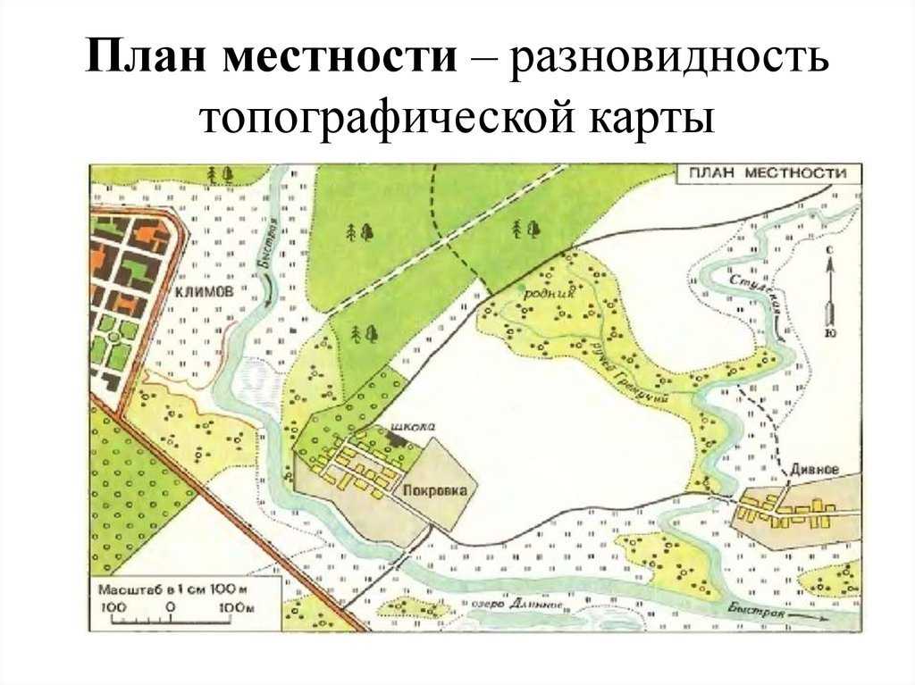 Топографический план и карта: что это такое и цели создания, методы отображения рельефа местности
