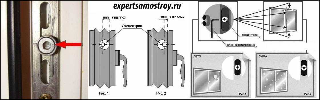 Регулировка пластиковых окон: перевод в зимний и летний режимы