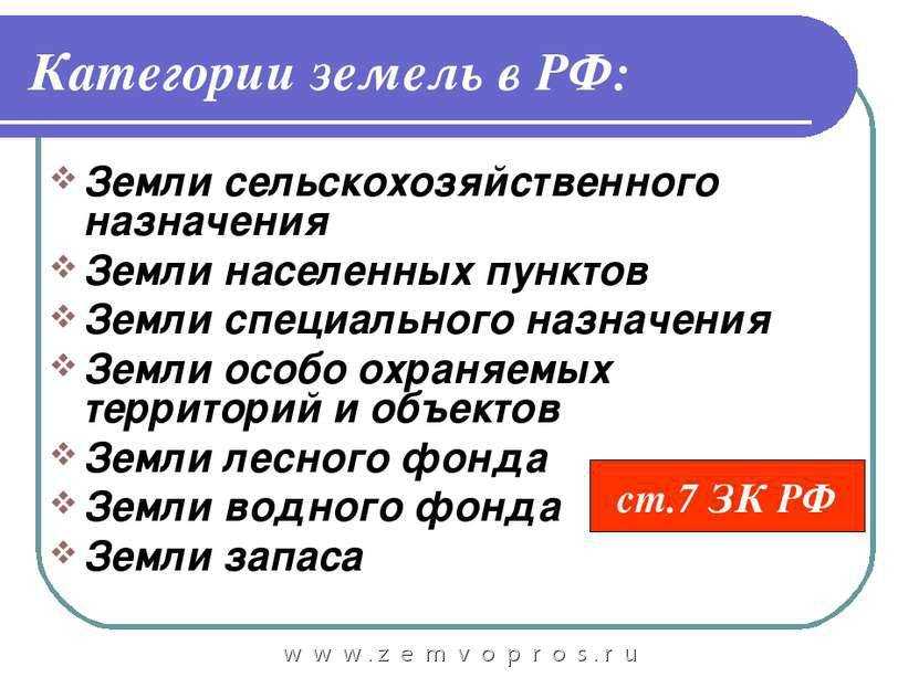 Использование земельного участка: разрешенные виды