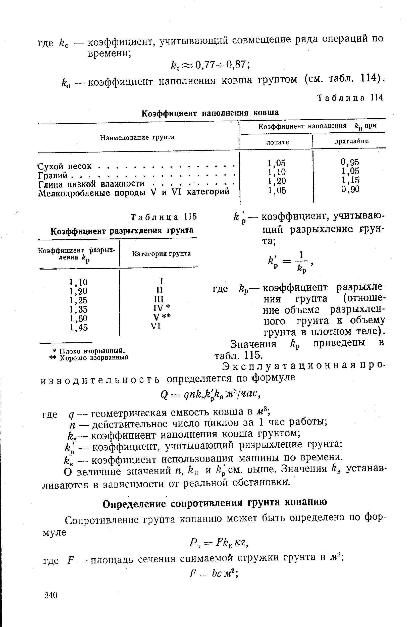 Крутизна откосов котлована