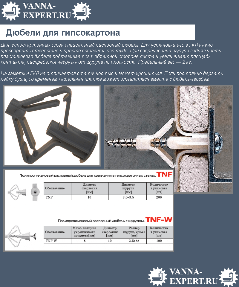 Какой вес выдерживает гипсокартонный потолок - строй обзор