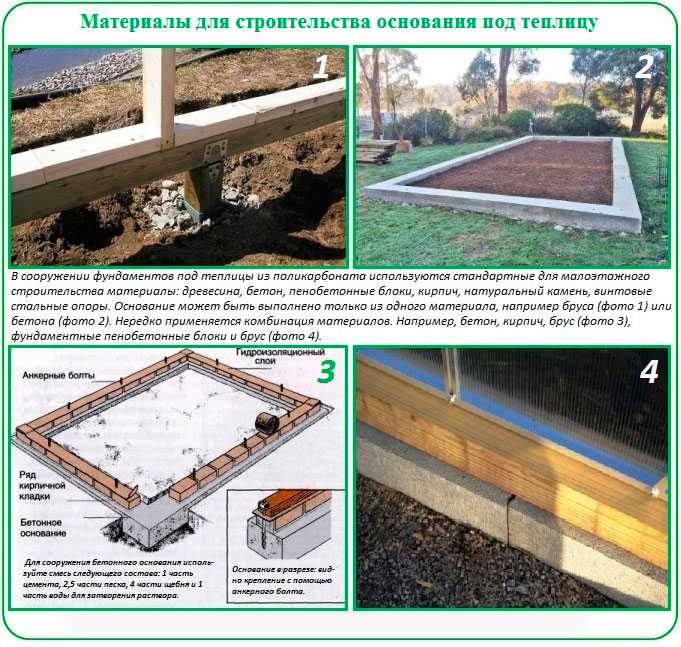 Фундамент для теплицы: какой лучше, как правильно залить