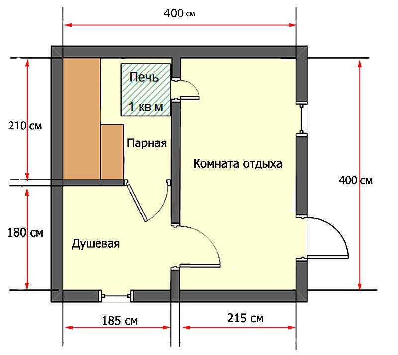 Фундамент для бани из блоков - 2 методики возведения своими руками
