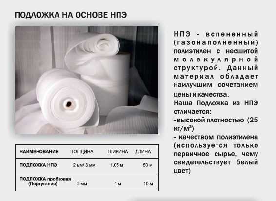 Нужна ли подложка под линолеум — какой бывает, выбор и укладка своими руками