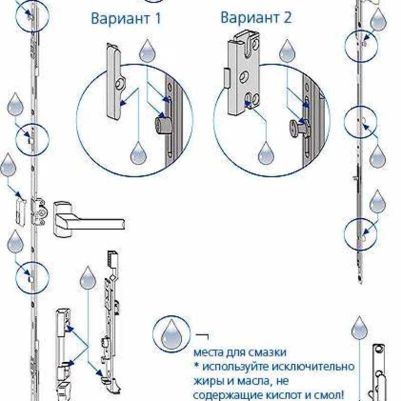 Дует из пластикового окна: причины и методы его устарнения
