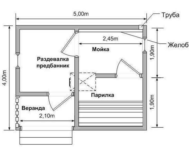Окна в бане: их размеры и материалы для разных помещений