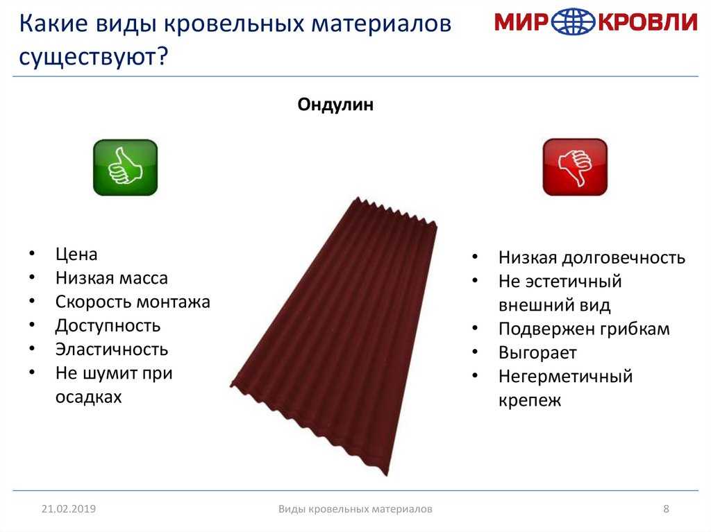 Жидкая кровля: преимущества и недостатки, технологии покрытия, производители