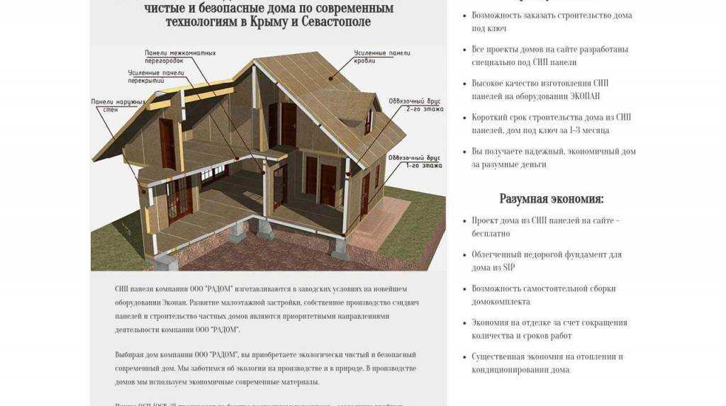 Как оценить строительство дома из sip панелей по его площади?