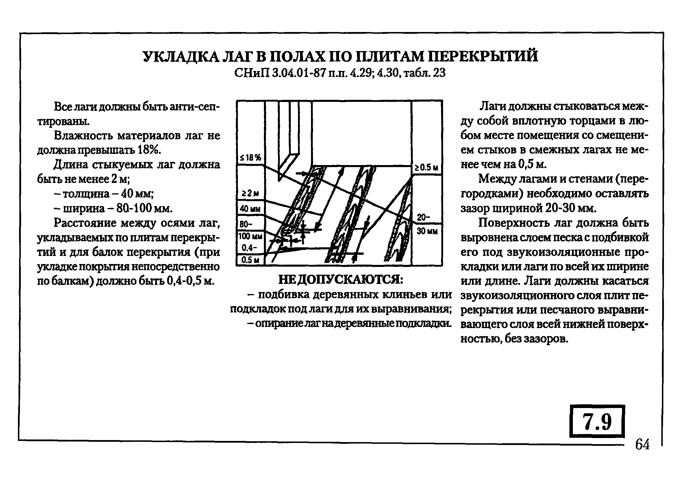 Снип каркасные дома (ч. 3) - перекрытия в каркасном доме