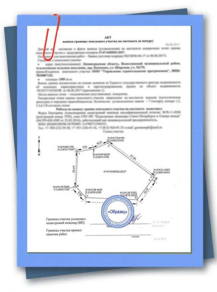 Вынос в натуру границ земельного участка в 2023 году: что такое, кто делает?