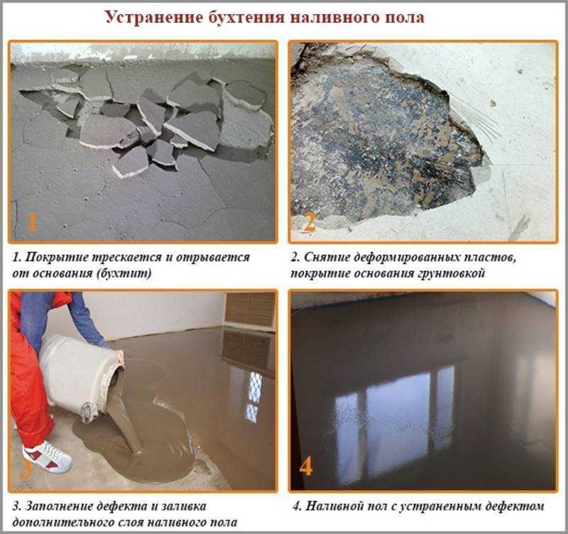 Как и чем ремонтировать бетонную поверхность