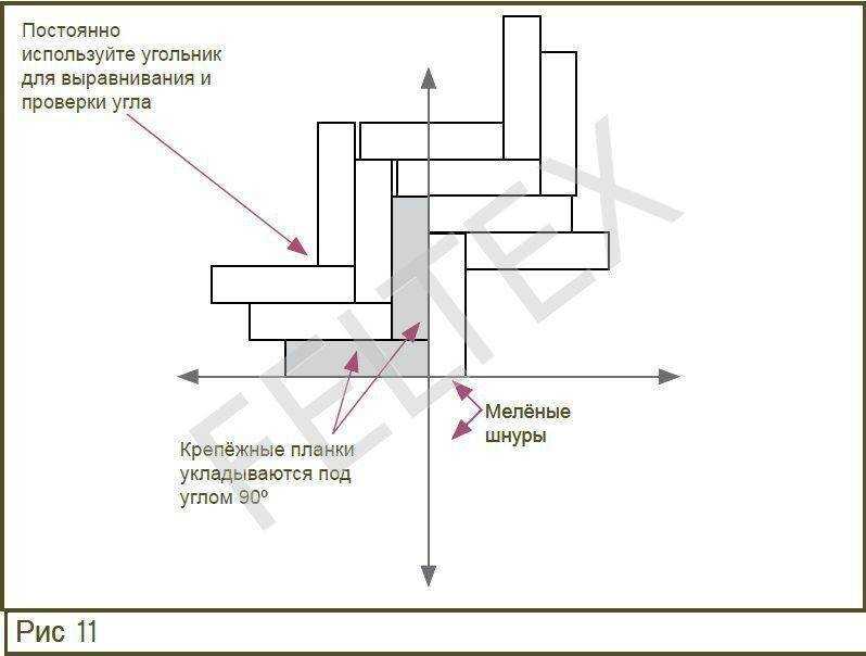 Плитка пвх для пола: виды, плюсы, минусы, укладка