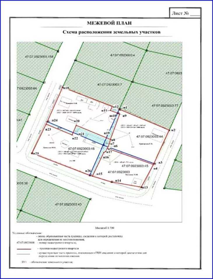 Как оспорить межевание земельного участка соседа в 2019 — 2021 году