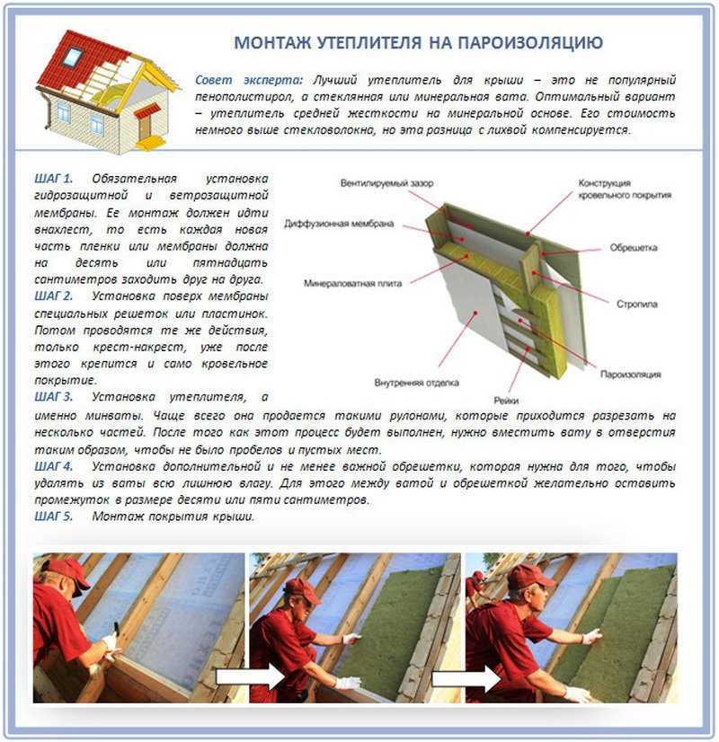 Как правильно сделать пароизоляцию пола в частном доме