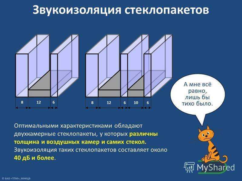 Звукоизоляция окон: способы решения, особенности монтажа, секреты реализации — викистрой