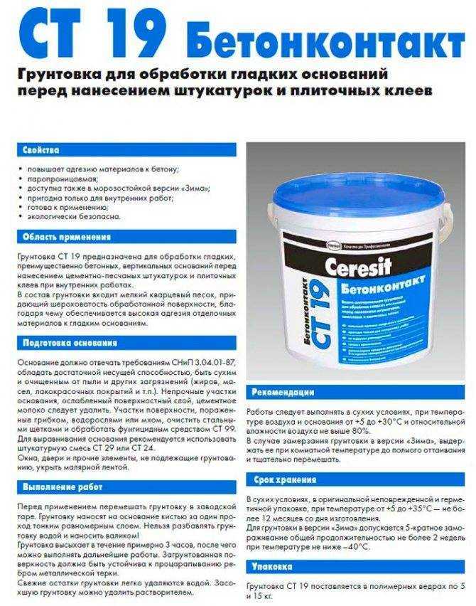 Состав грунтовки для стен, пола, потолка, других поверхностей