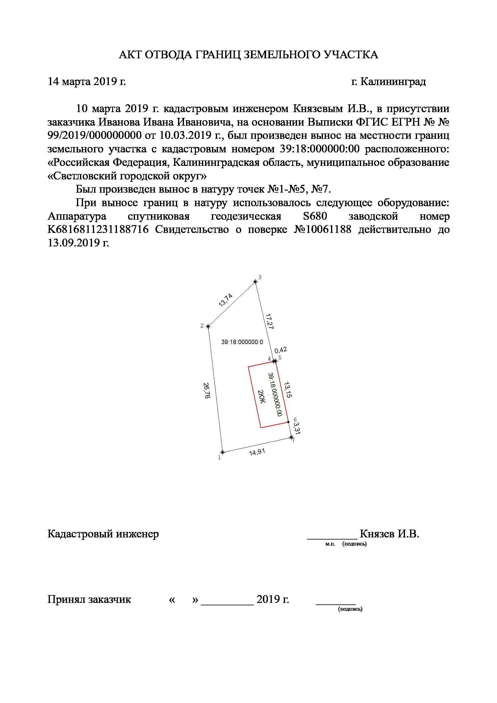 Установление на местности границ земельных участков (вынос границ в натуру)