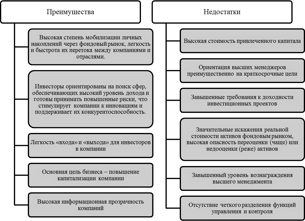 Зачем американцам окна «слайдеры» и почему от них отказались в европе?