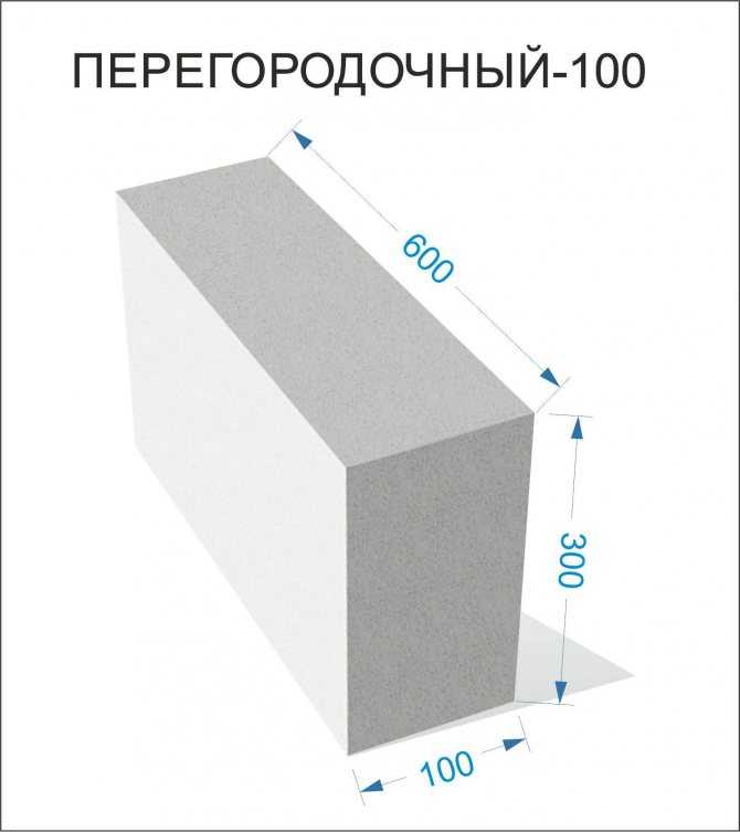Блоки для межкомнатных перегородок