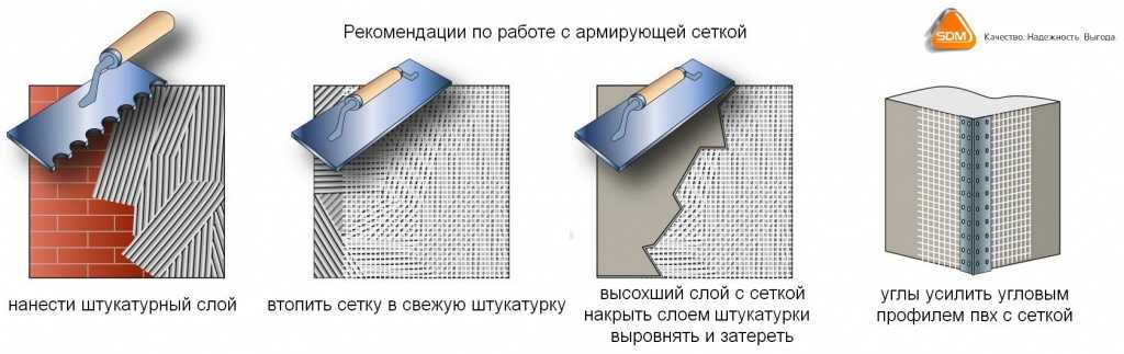 Сетка для штукатурки стен