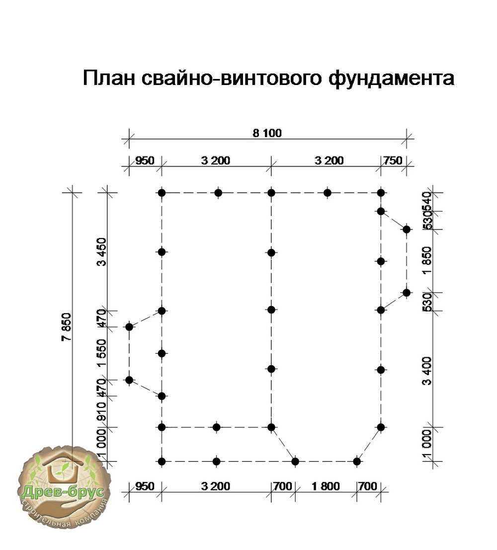 Ленточный фундамент 8 на 10 м: что входит в цену, сколько стоит самостоятельное возведение и с привлечением рабочих?