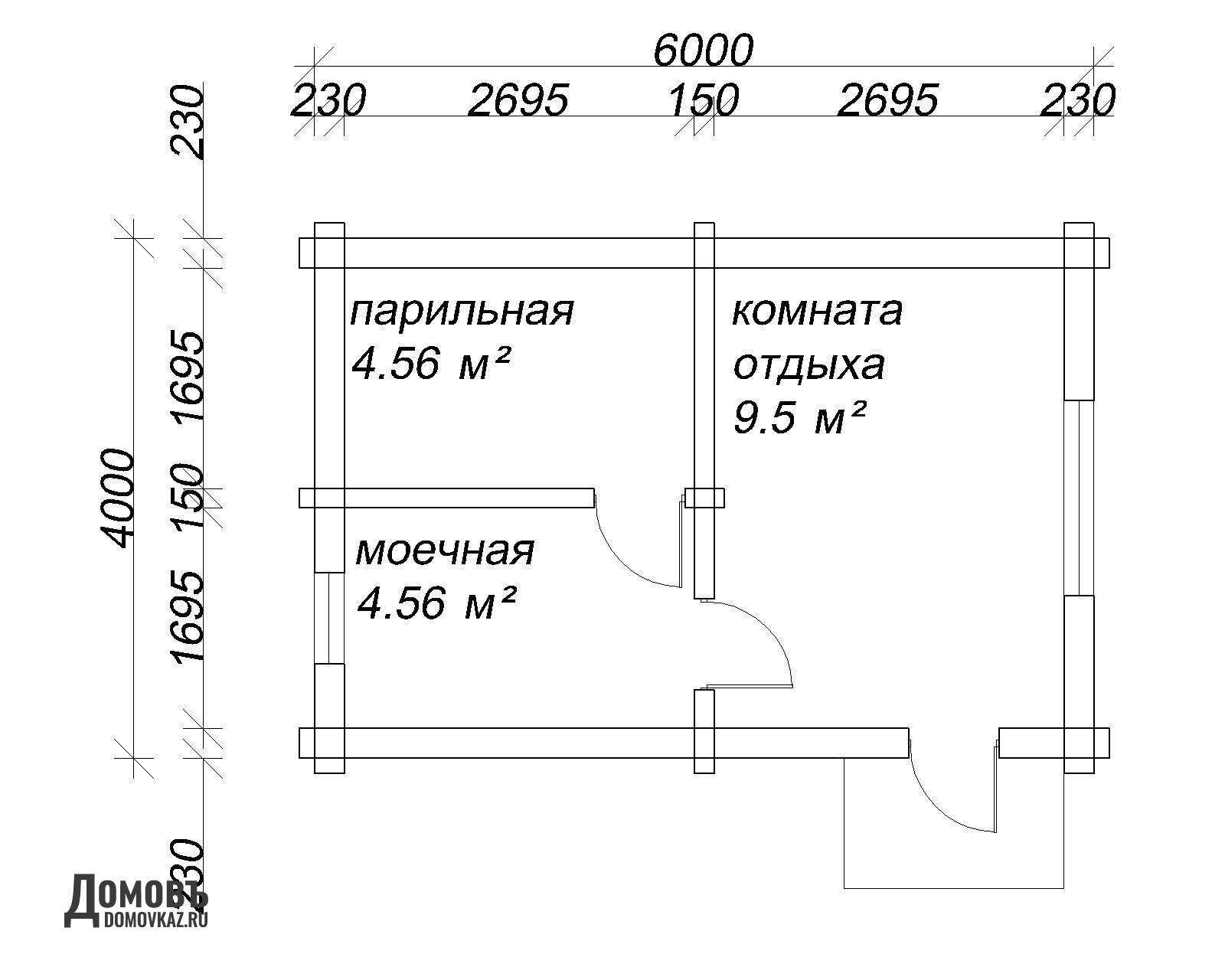 Фундамент для бани из бруса своими руками - пошаговая инструкция