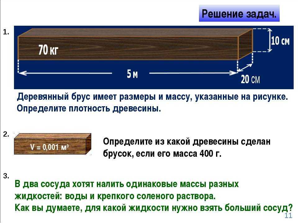 Основные ошибки и риски при строительстве дома из бруса