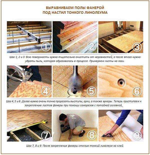 Как подготовить поверхность пола перед стяжкой?