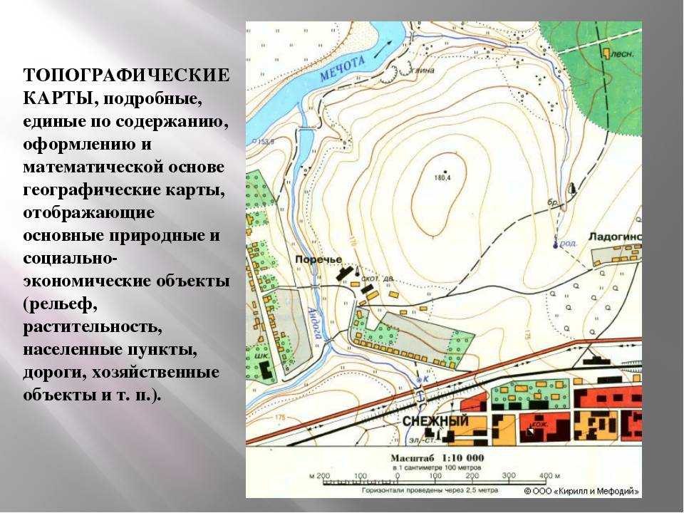 Понятие о топографической карте. особенности создания топографических планов и карт, методы отображения рельефа — выживание в лесу