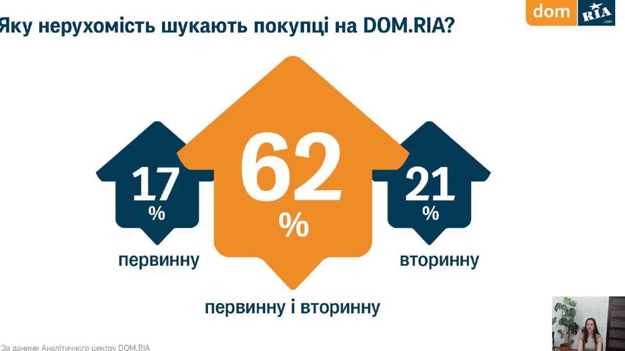 Почему дует из пластиковых окон – советы профессионалов