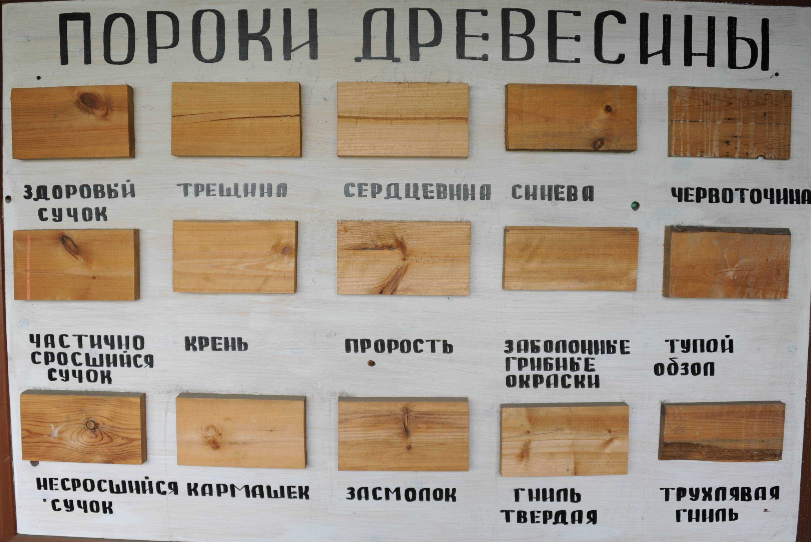 Статья о строганом брусе Узнайте об особенностях сухого материала и других его видах, его характеристиках, для каких целей он может подойти Рассказано о плюсах и минусах применения в строительстве Даны средние цены по России