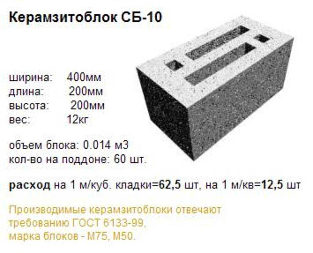 Вес шлакоблока 200 200 400
