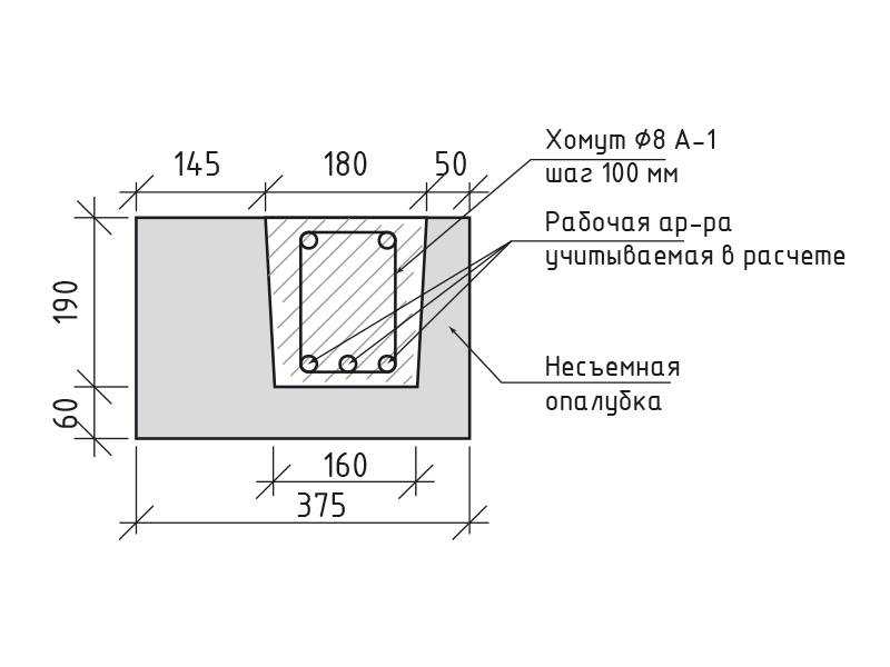 Как армировать газобетонную кладку?