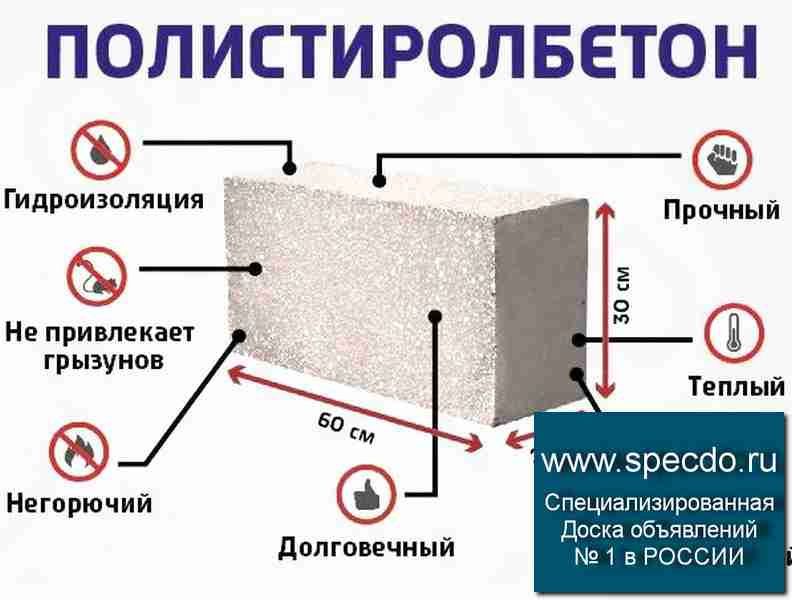 Баня из лафета, полистиролбетона, поликарбоната, из шпунтованной доски