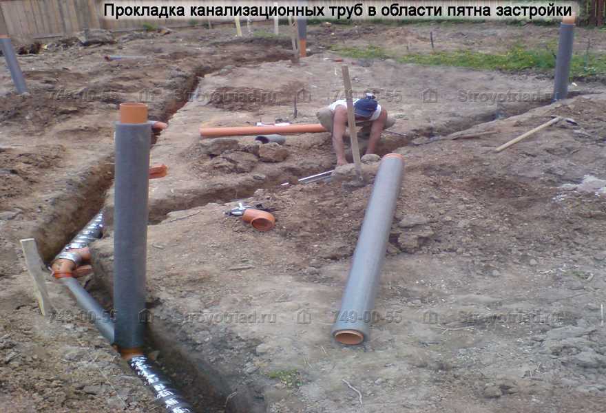 Сливная труба в фундаменте. особенности устройства ремонтопригодных коммуникаций в плитном фундаменте