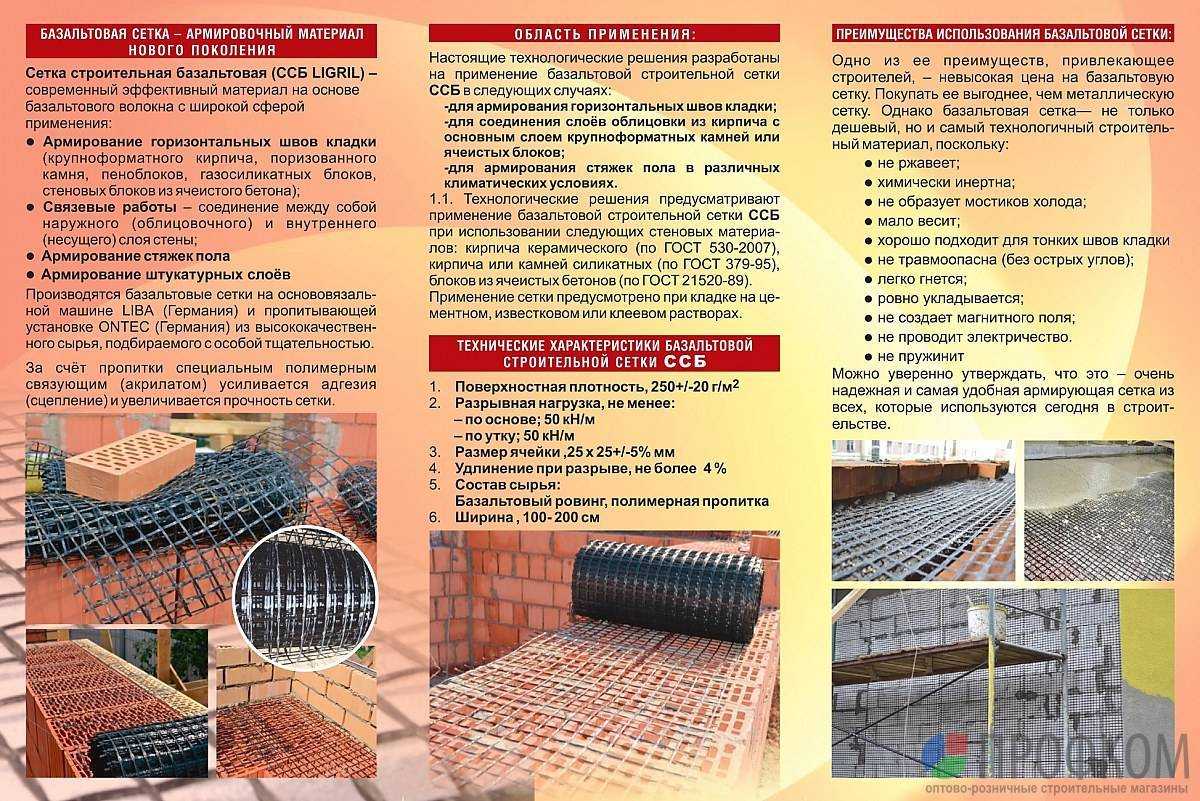 Кладочная cетка для газобетона: базальтовая, кладка   строительство домов и конструкций из пеноблоков