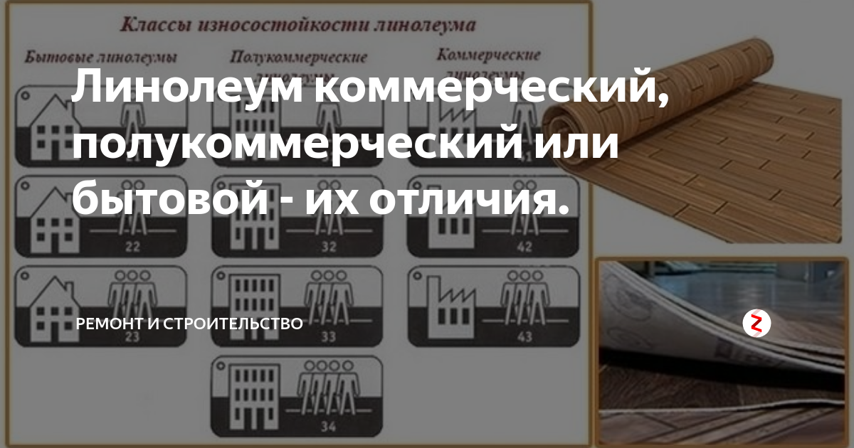 Дублированная основа линолеума что это, основа линолеума какая лучше, какая основа линолеума лучше вспененная или войлочная