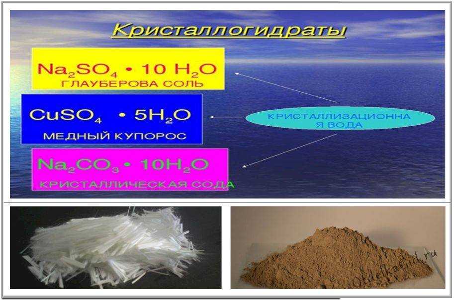 Огнестойкость гипсокартона: ценные свойства и недостатки
