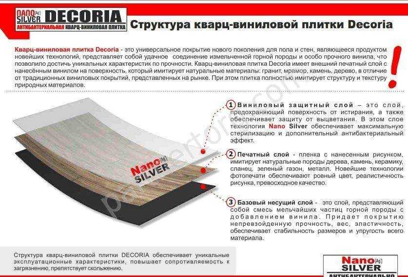 Пвх плитка для пола: отзывы и характеристики