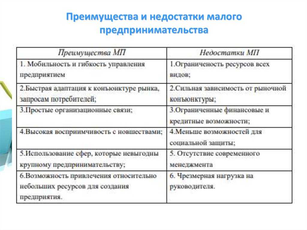 Плюсы и минусы деревянных перекрытий в доме. плюсы и минусы деревянных перекрытий
