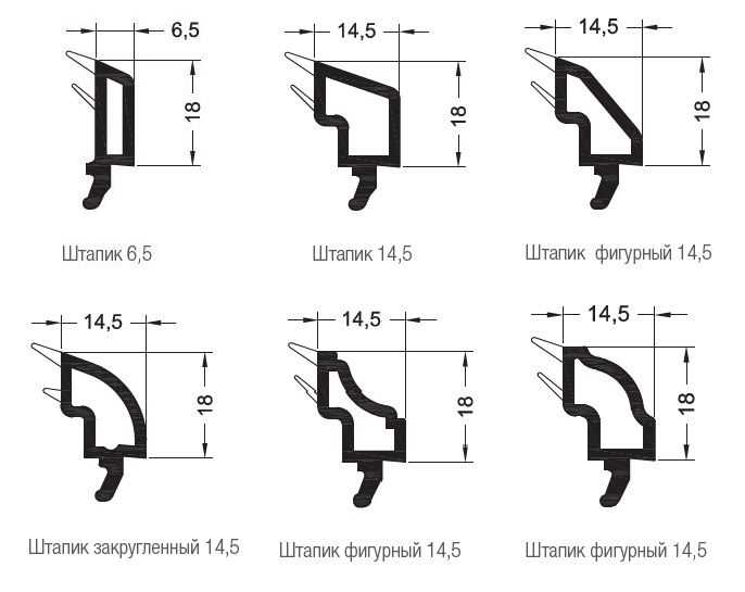Как выбрать деревянные штапики для окон