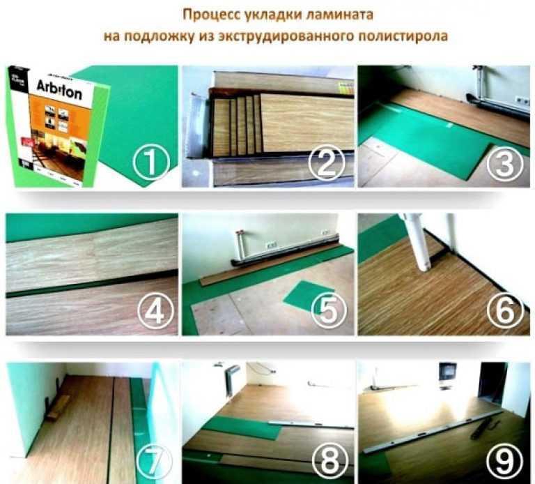 Подложка под линолеум