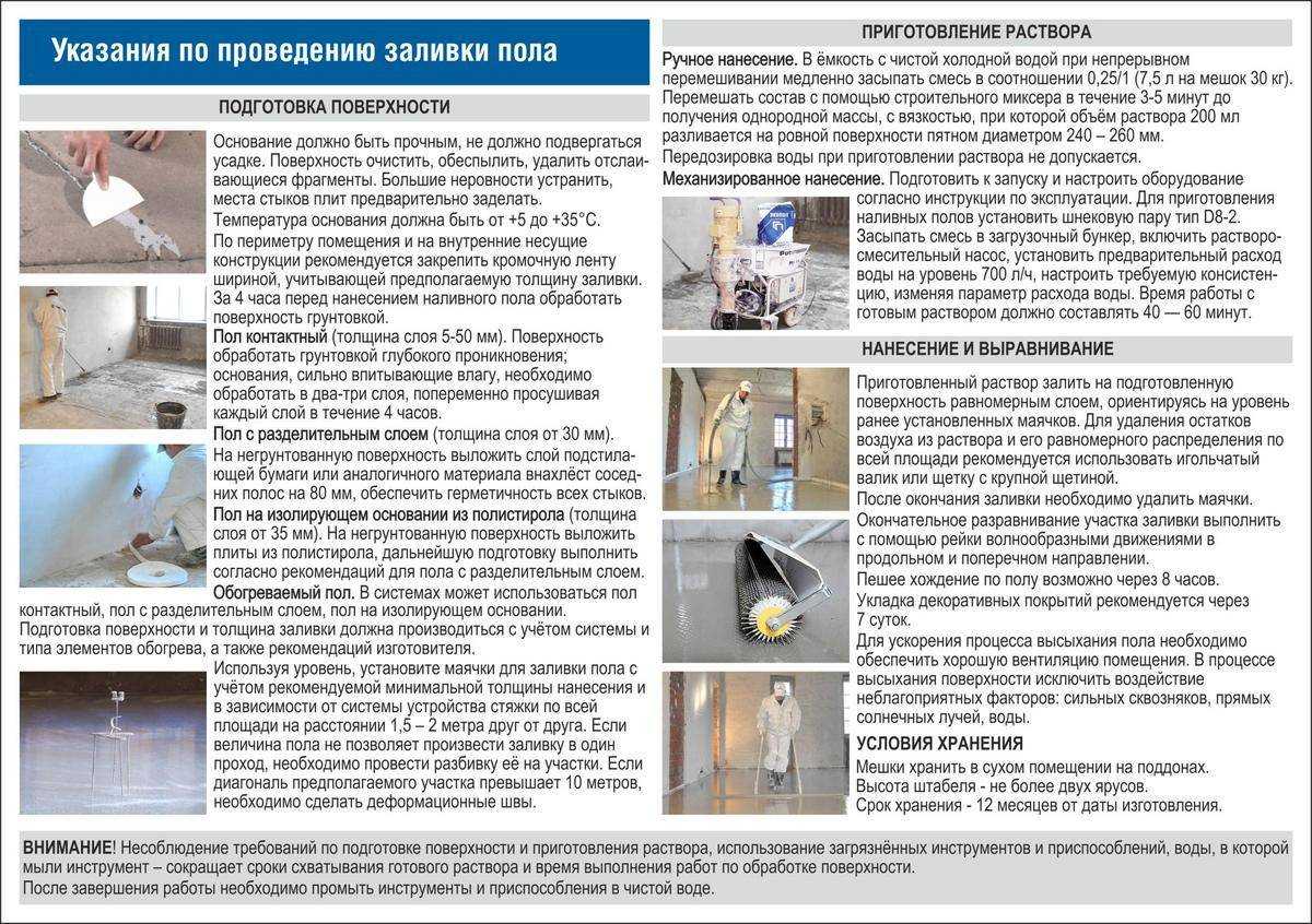 Стяжка пола: сколько времени требуется для высыхания