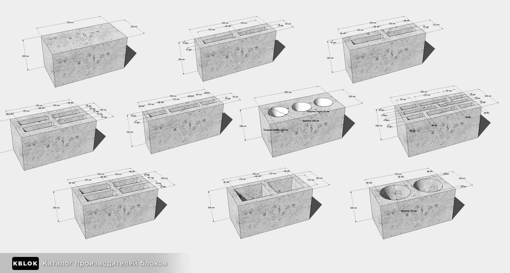 Вес шлакоблока: масса изделия по стандарту для размеров 400x200x200 (20x20x40 см), 390x190x190 мм и других, как рассчитать сколько весит 1 штука и куб?