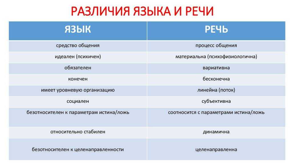 Линолеум полукоммерческий — технические характеристики, особенности, обзор популярных образцов