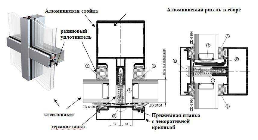 Установка алюминиевых окон