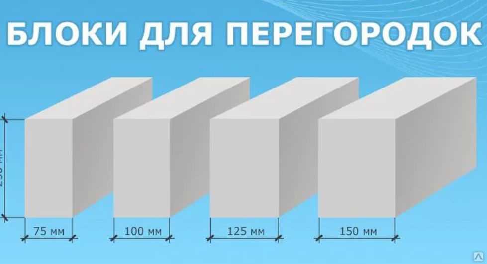 Размер пеноблока: какой стандарт, какие могут быть варианты